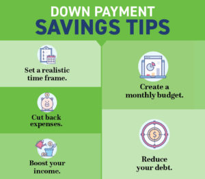 Learn effective tips and strategies to save for a down payment on a home